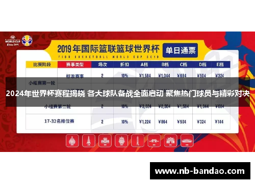 2024年世界杯赛程揭晓 各大球队备战全面启动 聚焦热门球员与精彩对决