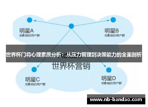 世界杯门将心理素质分析：从压力管理到决策能力的全面剖析