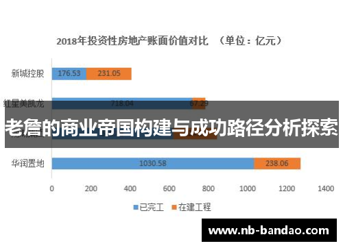 老詹的商业帝国构建与成功路径分析探索