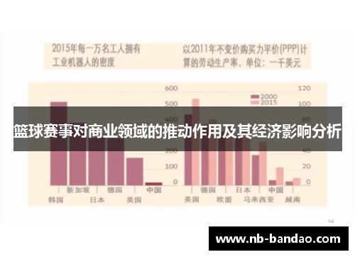 篮球赛事对商业领域的推动作用及其经济影响分析