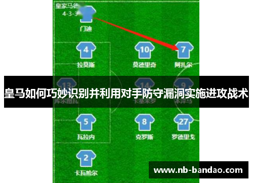 皇马如何巧妙识别并利用对手防守漏洞实施进攻战术