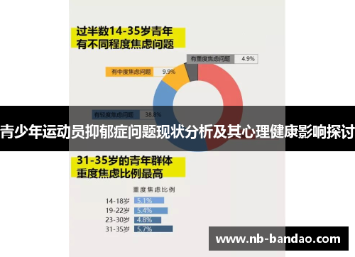 青少年运动员抑郁症问题现状分析及其心理健康影响探讨