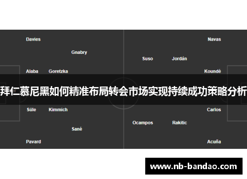 拜仁慕尼黑如何精准布局转会市场实现持续成功策略分析