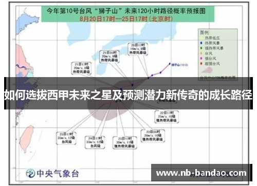 如何选拔西甲未来之星及预测潜力新传奇的成长路径