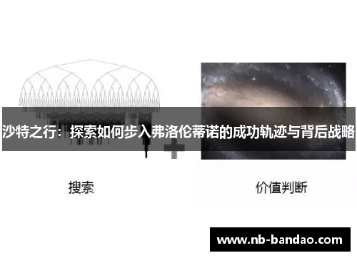 沙特之行：探索如何步入弗洛伦蒂诺的成功轨迹与背后战略