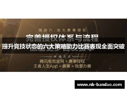 提升竞技状态的六大策略助力比赛表现全面突破