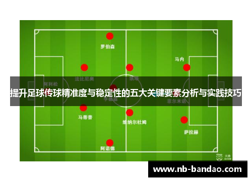 提升足球传球精准度与稳定性的五大关键要素分析与实践技巧