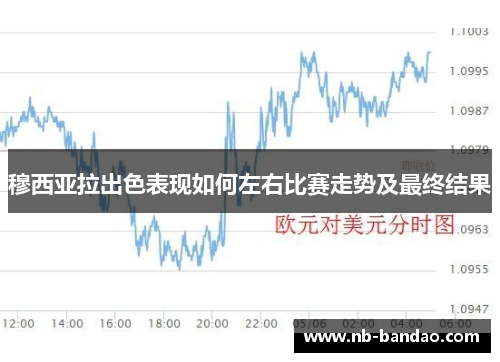穆西亚拉出色表现如何左右比赛走势及最终结果