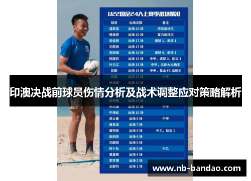 印澳决战前球员伤情分析及战术调整应对策略解析