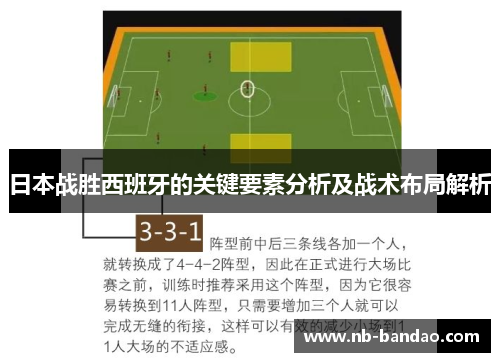日本战胜西班牙的关键要素分析及战术布局解析