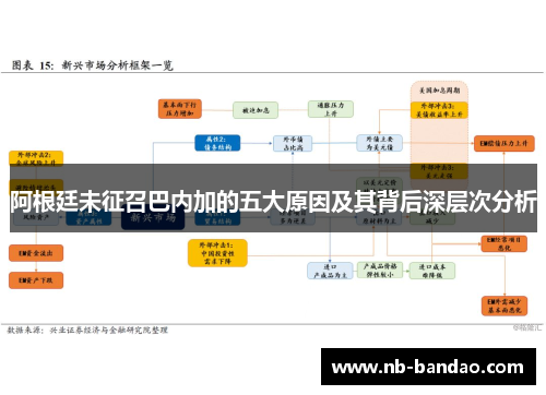 阿根廷未征召巴内加的五大原因及其背后深层次分析