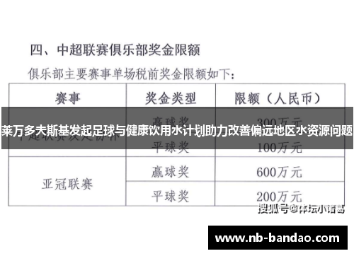 莱万多夫斯基发起足球与健康饮用水计划助力改善偏远地区水资源问题